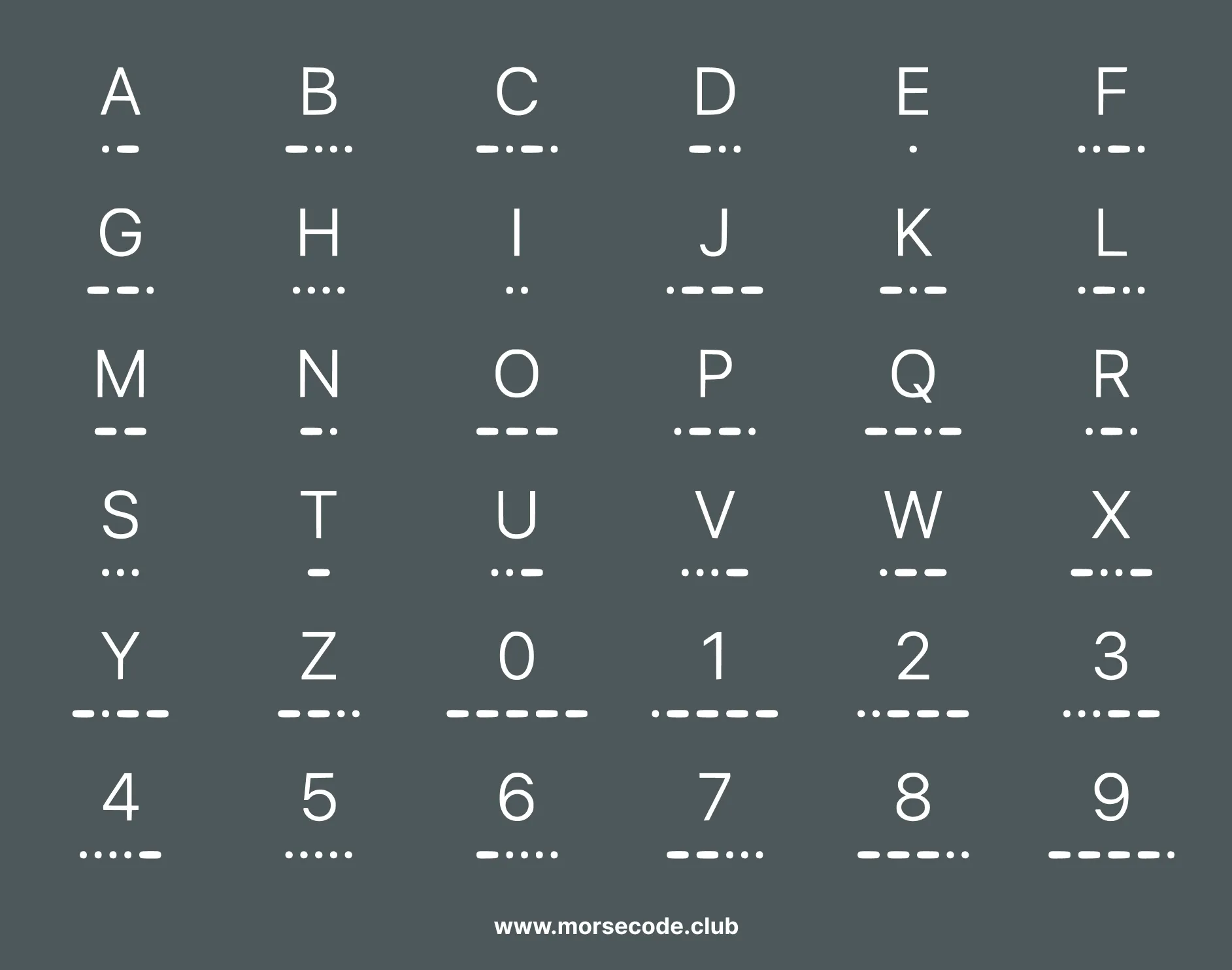 Morse Code Translator - Complete Morse Code Reference Chart